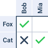 Logic Puzzle - brain riddles