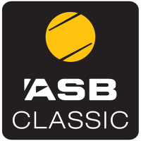 ASB Classic - ATP