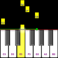  Piano Melody Tutorial 